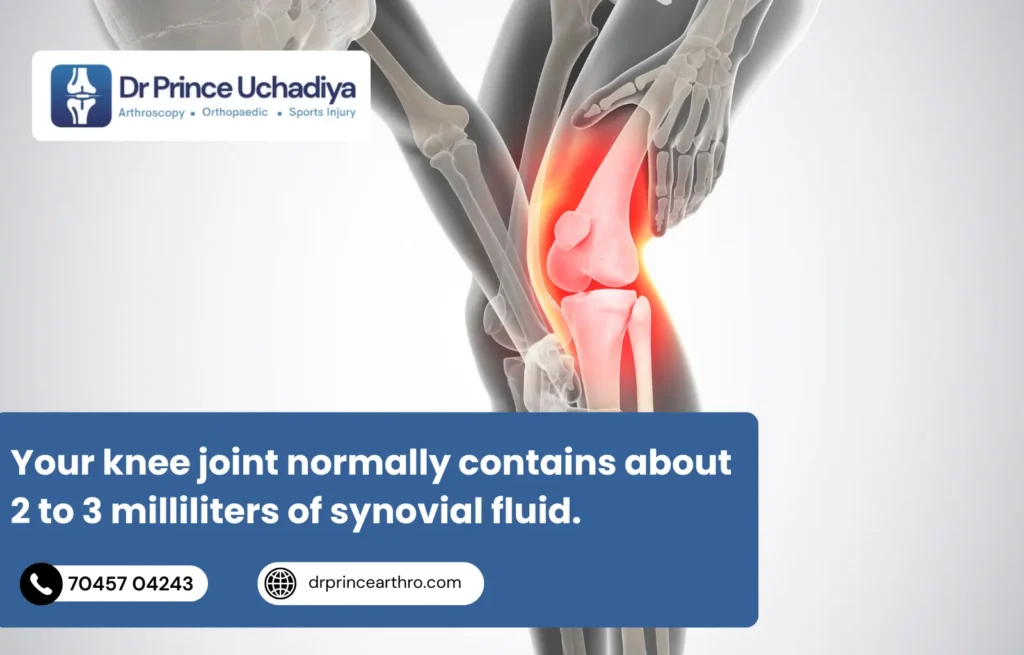 Knee Swelling Treatment in Indore -